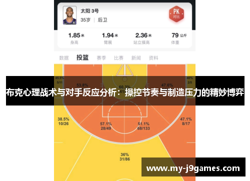 布克心理战术与对手反应分析:操控节奏与制造压力的精妙博弈 布克心理战术与对手反应分析:操控节奏与制造压力的精妙博弈
