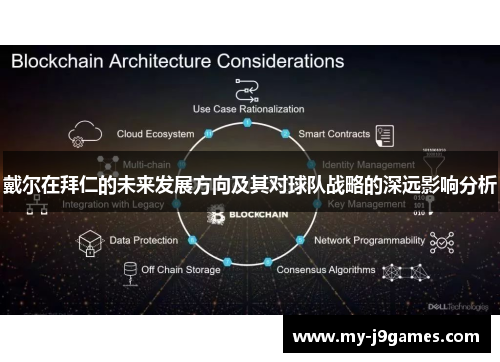 戴尔在拜仁的未来发展方向及其对球队战略的深远影响分析 戴尔在拜仁的未来发展方向及其对球队战略的深远影响分析