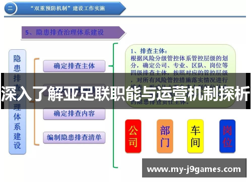 深入了解亚足联职能与运营机制探析