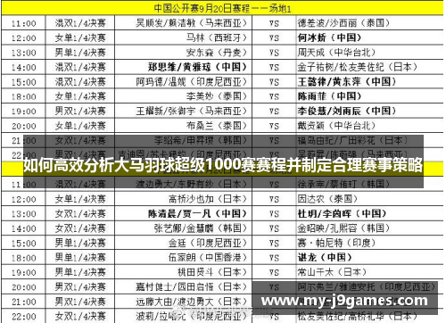 如何高效分析大马羽球超级1000赛赛程并制定合理赛事策略