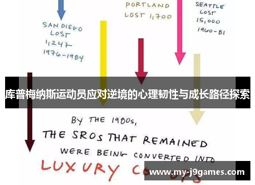 库普梅纳斯运动员应对逆境的心理韧性与成长路径探索 库普梅纳斯运动员应对逆境的心理韧性与成长路径探索