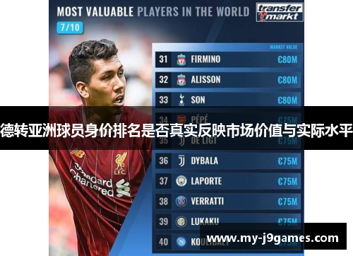 德转亚洲球员身价排名是否真实反映市场价值与实际水平 德转亚洲球员身价排名是否真实反映市场价值与实际水平