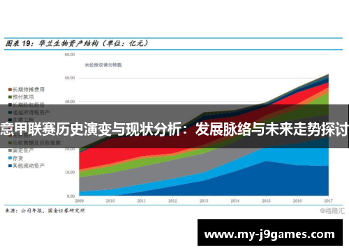 意甲联赛历史演变与现状分析:发展脉络与未来走势探讨 意甲联赛历史演变与现状分析:发展脉络与未来走势探讨