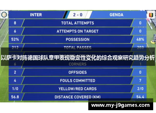 以萨卡对阵德国球队意甲表现稳定性变化的综合观察研究趋势分析 以萨卡对阵德国球队意甲表现稳定性变化的综合观察研究趋势分析