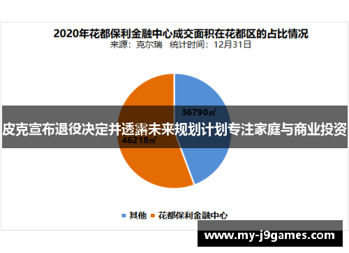 皮克宣布退役决定并透露未来规划计划专注家庭与商业投资