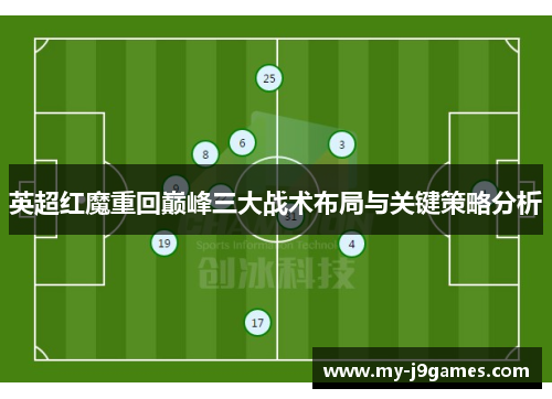 英超红魔重回巅峰三大战术布局与关键策略分析