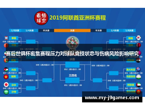 赛后世俱杯密集赛程压力对球队竞技状态与伤病风险影响研究 赛后世俱杯密集赛程压力对球队竞技状态与伤病风险影响研究
