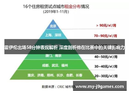 霍伊伦出场58分钟表现解析 深度剖析他在比赛中的关键影响力